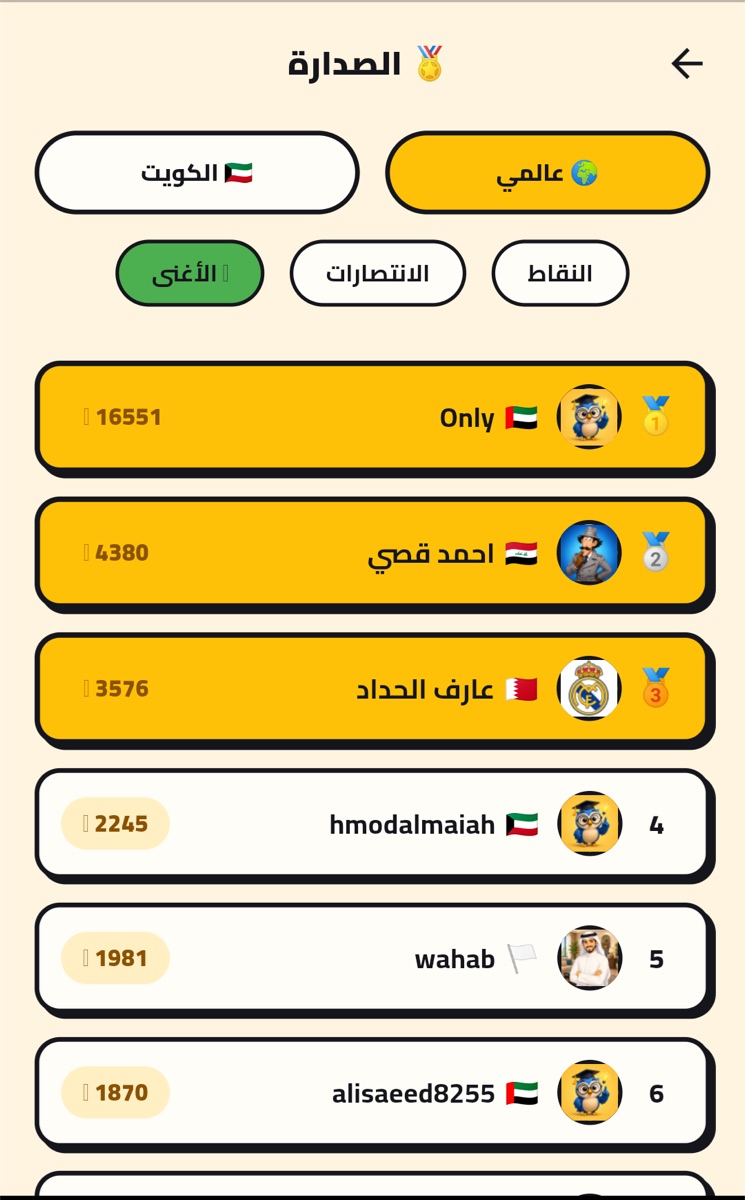 الصدارة